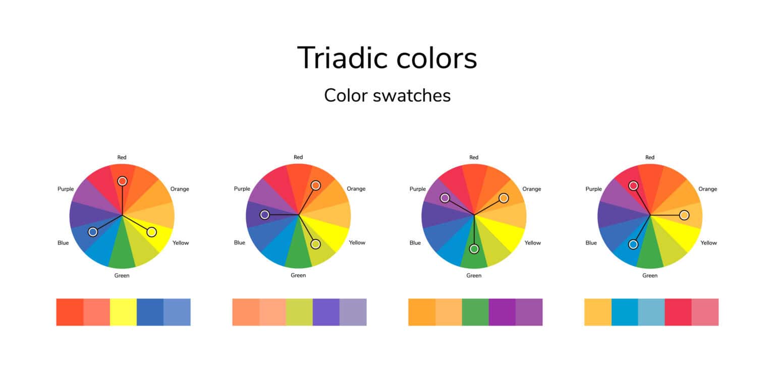 Color Harmony - Indigo and Honeycomb COLOR LAB